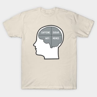 Brain Needs Caffeine Wifi Memes T-Shirt